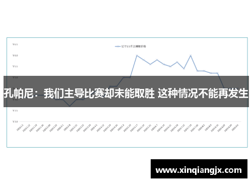 孔帕尼：我们主导比赛却未能取胜 这种情况不能再发生
